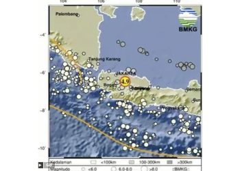 Gempa Bekasi, BMKG Mengungkapkan Pemicunya